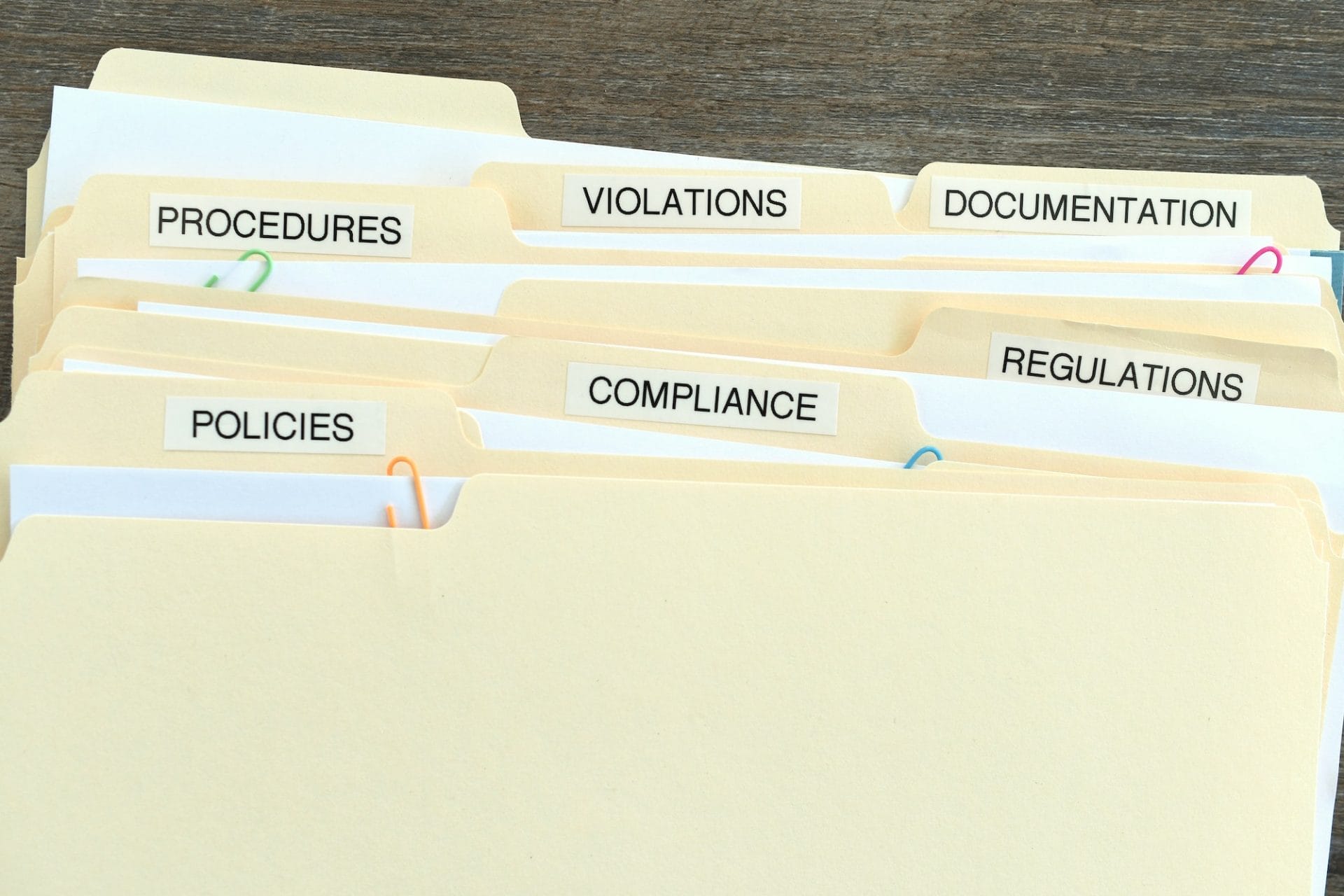File Folders with words Compliance, Policies, Regulations, Violations, Procedures and Documentation